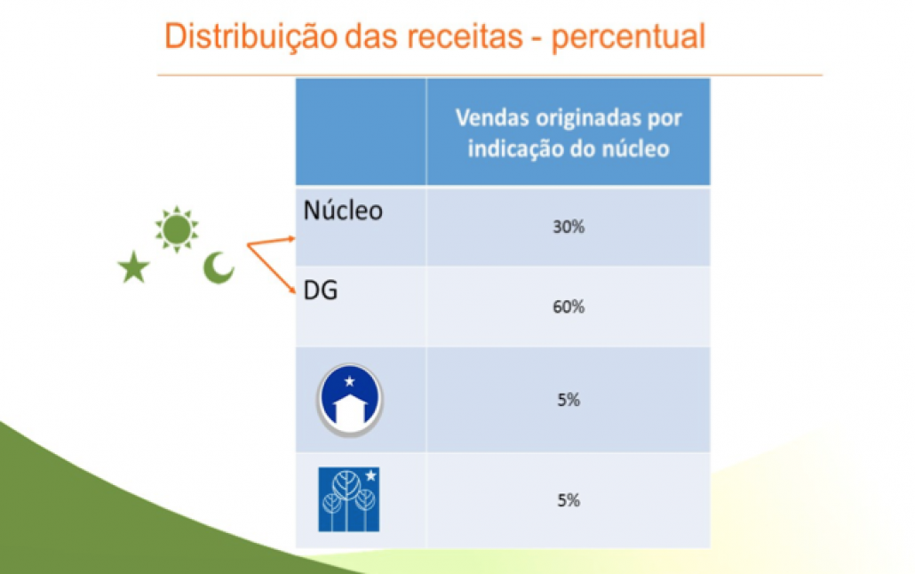 mercado-inca-grafico